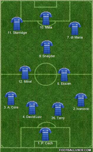 Chelsea Formation 2012