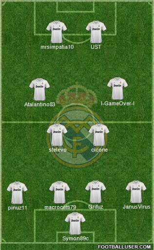 Real Madrid C.F. Formation 2012