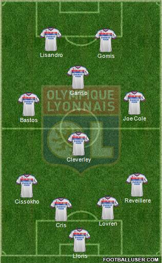 Olympique Lyonnais Formation 2012