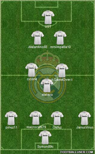 Real Madrid C.F. Formation 2012