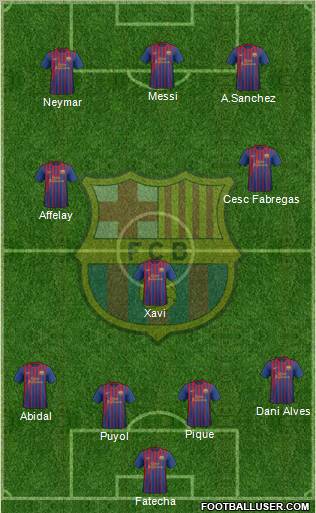 F.C. Barcelona Formation 2012