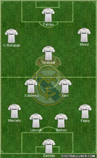 Real Madrid C.F. Formation 2012
