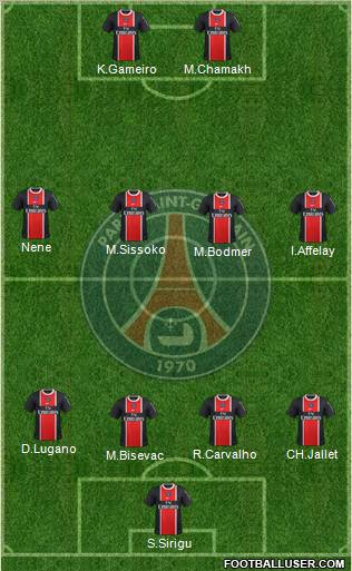 Paris Saint-Germain Formation 2012