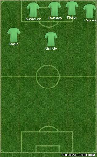 Fifa Team Formation 2012