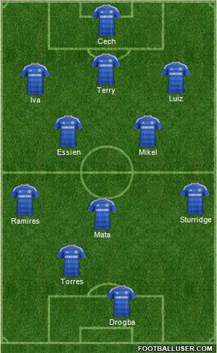 Chelsea Formation 2012