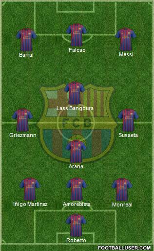 F.C. Barcelona Formation 2012