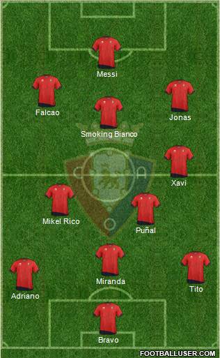 C. At. Osasuna Formation 2012