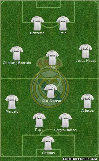 Real Madrid C.F. Formation 2012