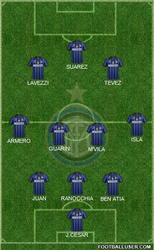 F.C. Internazionale Formation 2012