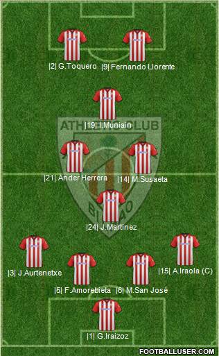 Athletic Club Formation 2012