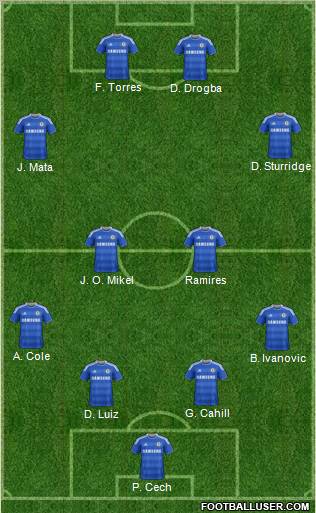 Chelsea Formation 2012