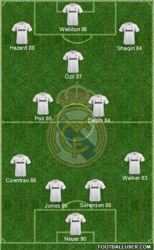 Real Madrid C.F. Formation 2012