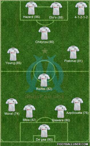 Olympique de Marseille Formation 2012