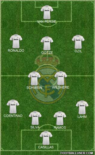 Real Madrid C.F. Formation 2012