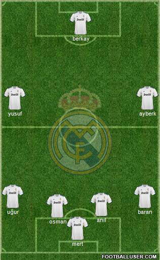 R. Madrid Castilla Formation 2012