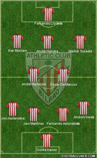 Athletic Club Formation 2012