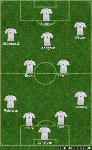 Leeds United Formation 2012