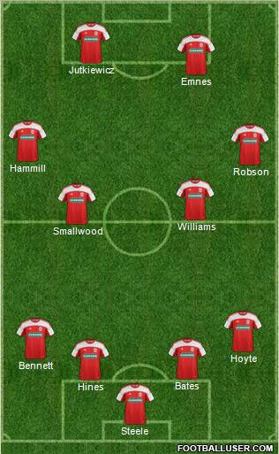 Middlesbrough Formation 2012
