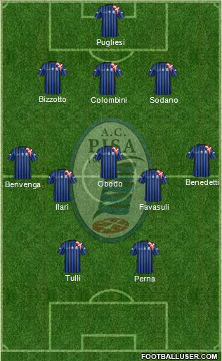 Pisa Formation 2012