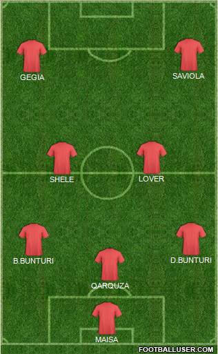 Champions League Team Formation 2012