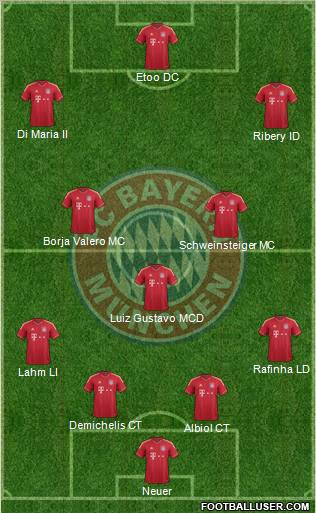 FC Bayern München Formation 2012