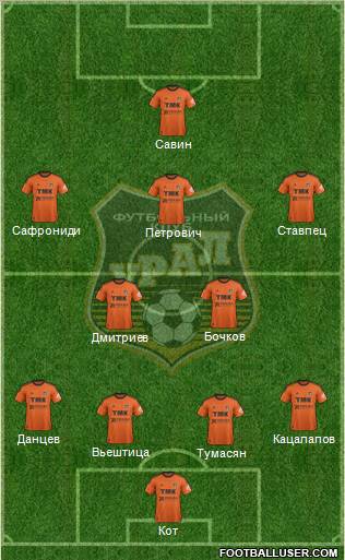 Ural Yekaterinburg Formation 2012