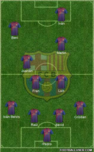 F.C. Barcelona Formation 2012