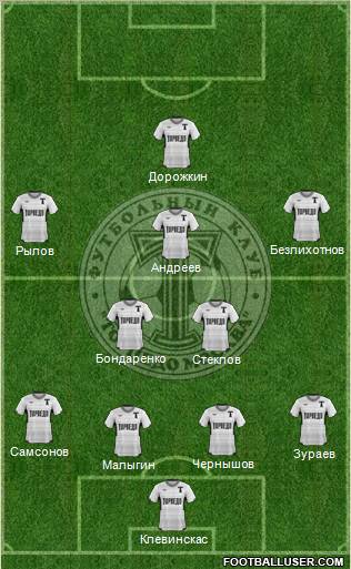 Torpedo Moscow Formation 2012