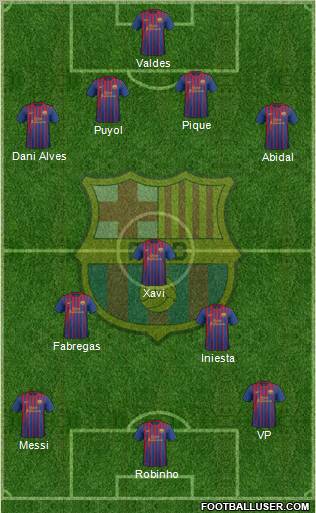 F.C. Barcelona Formation 2012