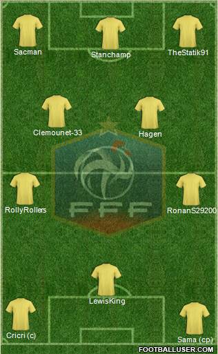 France Formation 2012
