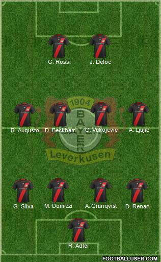 Bayer 04 Leverkusen Formation 2012