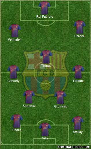 F.C. Barcelona Formation 2012