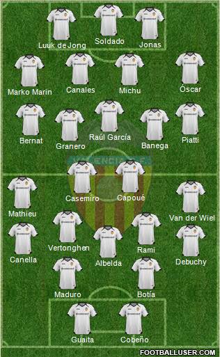 Valencia C.F., S.A.D. Formation 2012