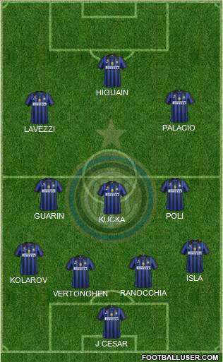 F.C. Internazionale Formation 2012
