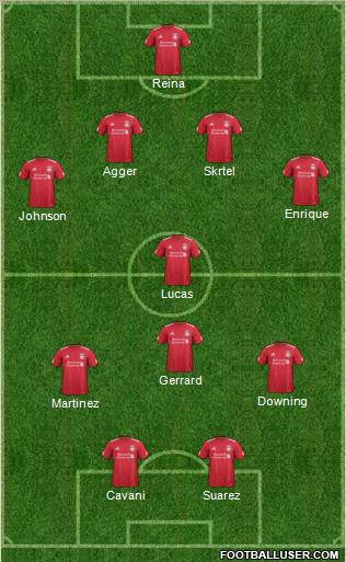 Liverpool Formation 2012