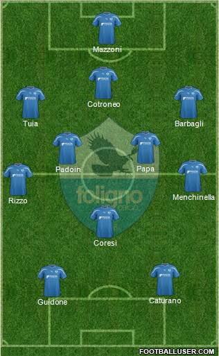 Foligno Formation 2012