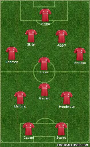 Liverpool Formation 2012