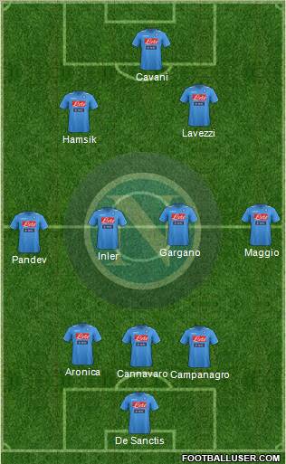 Napoli Formation 2012