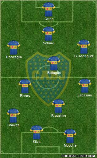 Boca Juniors Formation 2012