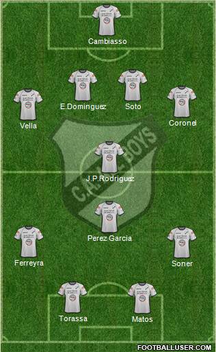 All Boys Formation 2012