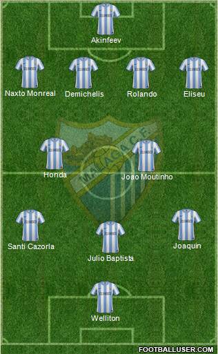 Málaga C.F., S.A.D. Formation 2012
