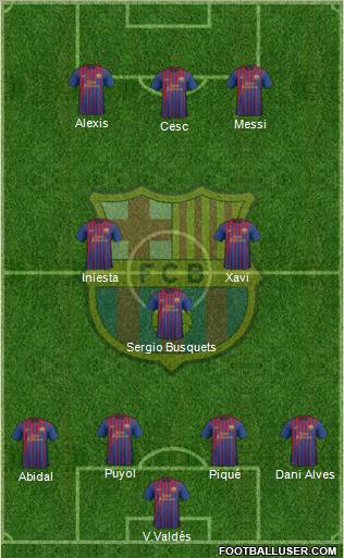 F.C. Barcelona Formation 2012