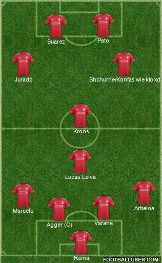 Liverpool Formation 2012