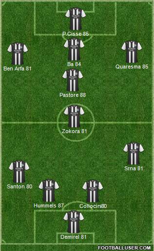 Newcastle United Formation 2012