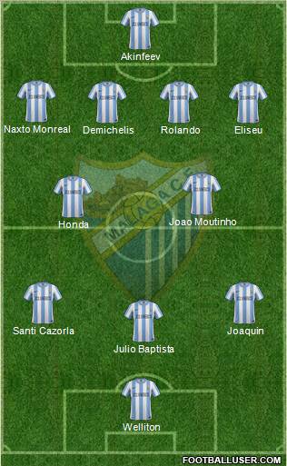 Málaga C.F., S.A.D. Formation 2012