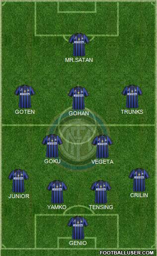 F.C. Internazionale Formation 2012