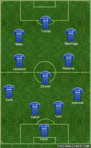 Chelsea Formation 2012