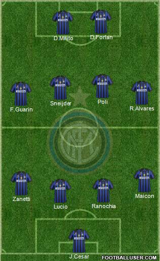 F.C. Internazionale Formation 2012