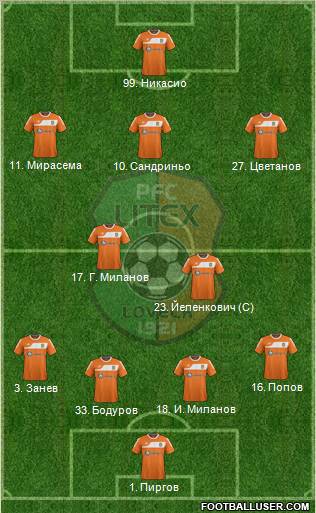 Litex (Lovech) Formation 2012