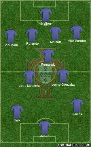 Portugal Formation 2012